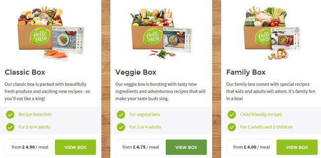 hellofresh plan prices